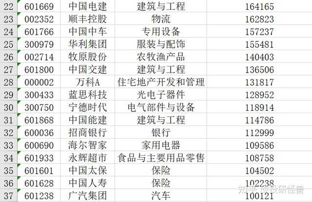中国移动社区行业运行环境分析及互联网应用状况概述_保险有温度,人保车险