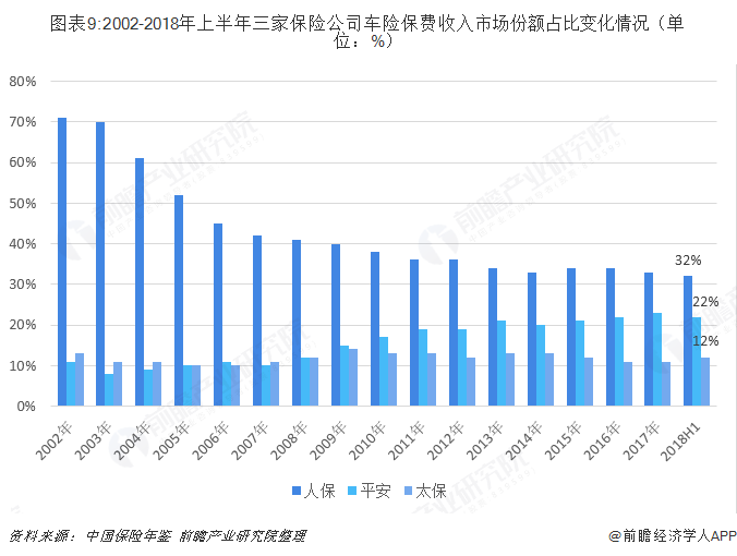 2024年洗面奶行业发展现状、竞争格局及未来发展趋势与前景分析_保险有温度,人保护你周全