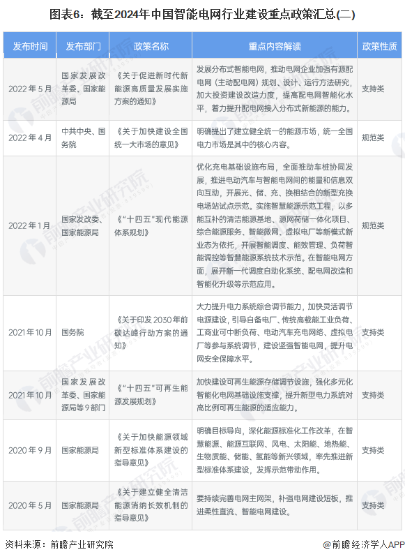 2024年空气清新器行业发展现状、竞争格局及未来发展趋势与前景分析_人保车险 品牌优势——快速了解燃油汽车车险,人保财险