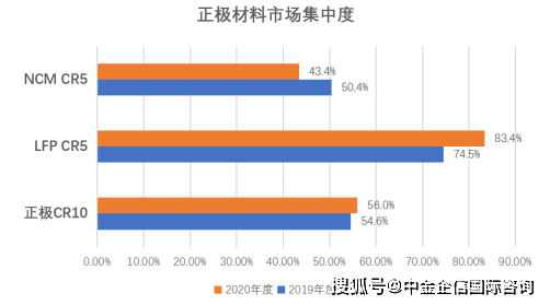 2024年空气清新器行业发展现状、竞争格局及未来发展趋势与前景分析_人保车险 品牌优势——快速了解燃油汽车车险,人保财险