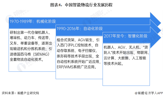 2024年数据安全服务行业发展现状、竞争格局及未来发展趋势与前景分析_人保财险政银保 ,人保财险 