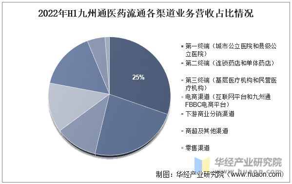 人保服务,人保有温度_2024年白酒包装行业发展现状、竞争格局及未来发展趋与前景分析