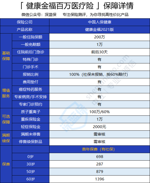 2024模拟游学行业市场发展现状及企业竞争格局分析_保险有温度,人保有温度