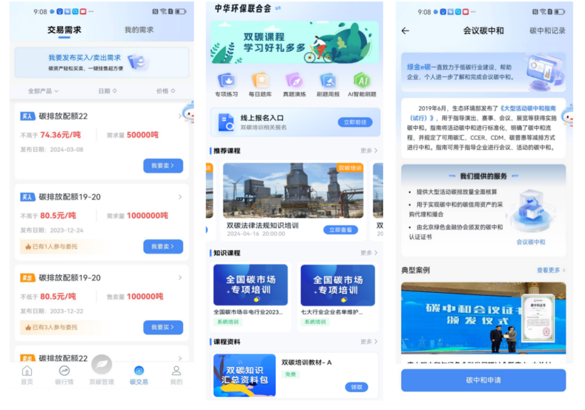 人保服务,人保财险政银保 _双碳领域政策密集出台 双碳经济未来市场展望分析
