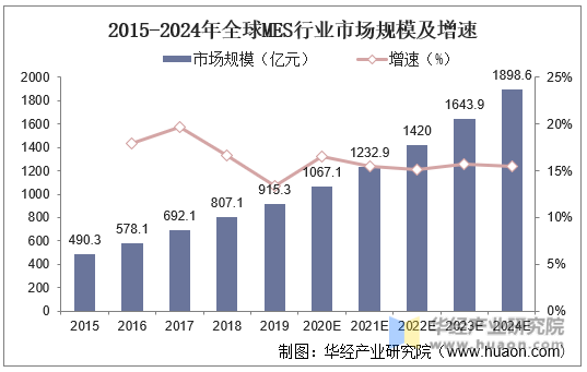 2024年车用钢板行业发展现状、竞争格局及未来发展趋怒及前景分析_人保车险   品牌优势——快速了解燃油汽车车险,人保财险政银保 