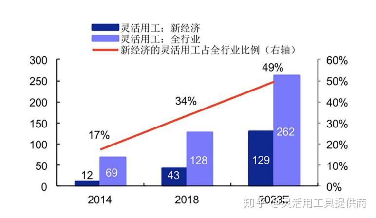 2024年车用钢板行业发展现状、竞争格局及未来发展趋怒及前景分析_人保车险 品牌优势——快速了解燃油汽车车险,人保财险政银保
