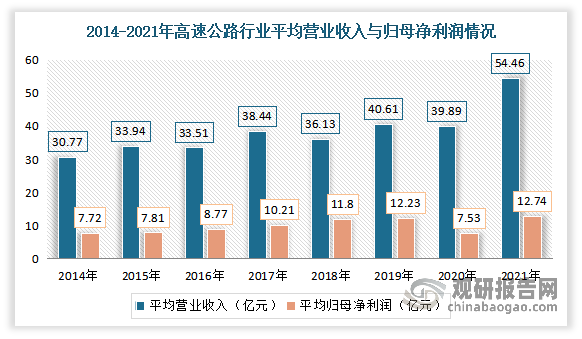 2024年车用钢板行业发展现状、竞争格局及未来发展趋怒及前景分析_人保车险 品牌优势——快速了解燃油汽车车险,人保财险政银保