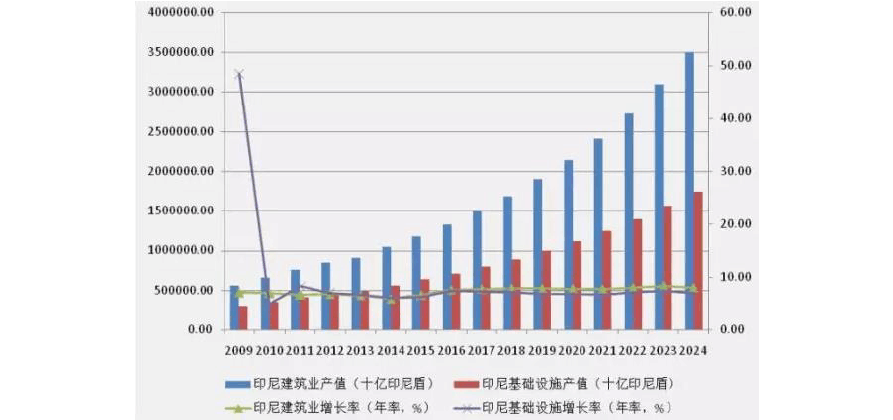 人保护你周全,人保有温度_主题商场行业发展现状及未来市场投资风险分析