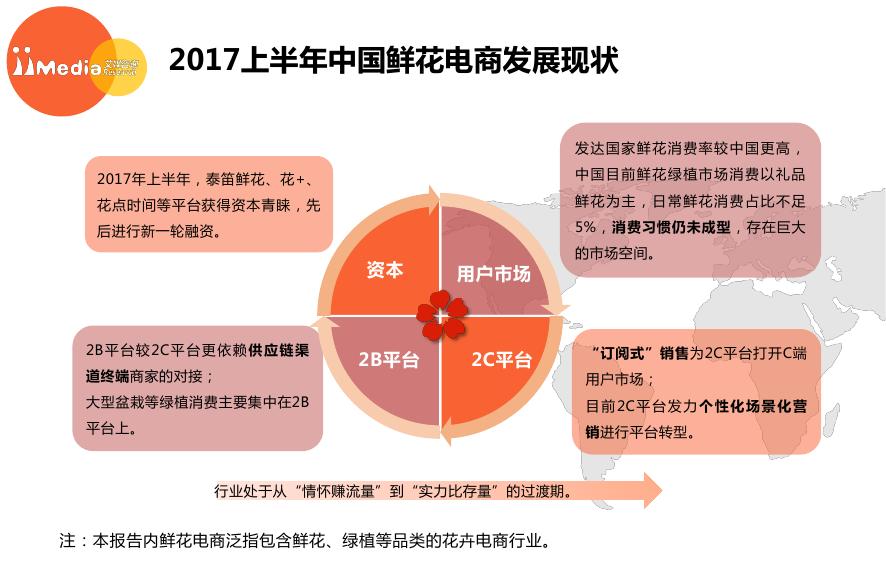 人保护你周全,人保有温度_主题商场行业发展现状及未来市场投资风险分析
