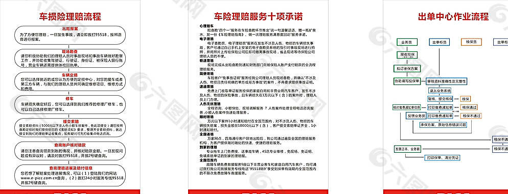 人保车险   品牌优势——快速了解燃油汽车车险,人保财险 _中国化工铁罐产业分析与发展前景预测