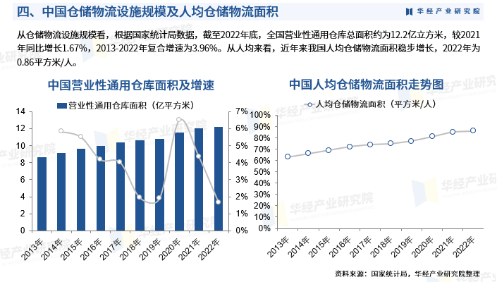 2024年生石灰行业产业链结构分析及未来市场供需趋势_人保财险 ,人保有温度