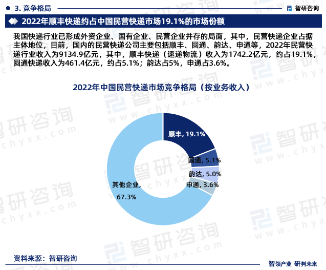 人保车险,人保财险政银保 _2024预付卡行业市场发展现状及供需格局分析