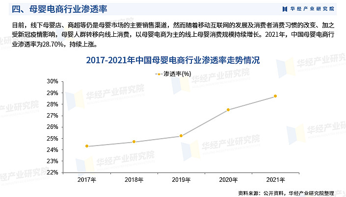 保险有温度,人保财险政银保 _2024磁性材料行业发展现状及市场规模、企业竞争格局分析