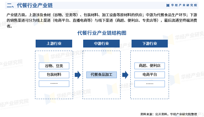 人保车险,人保财险政银保 _2024预付卡行业市场发展现状及供需格局分析