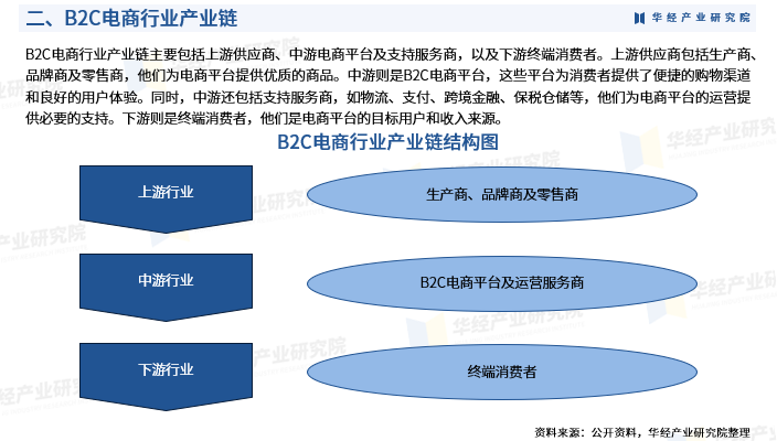 保险有温度,人保财险政银保 _2024磁性材料行业发展现状及市场规模、企业竞争格局分析
