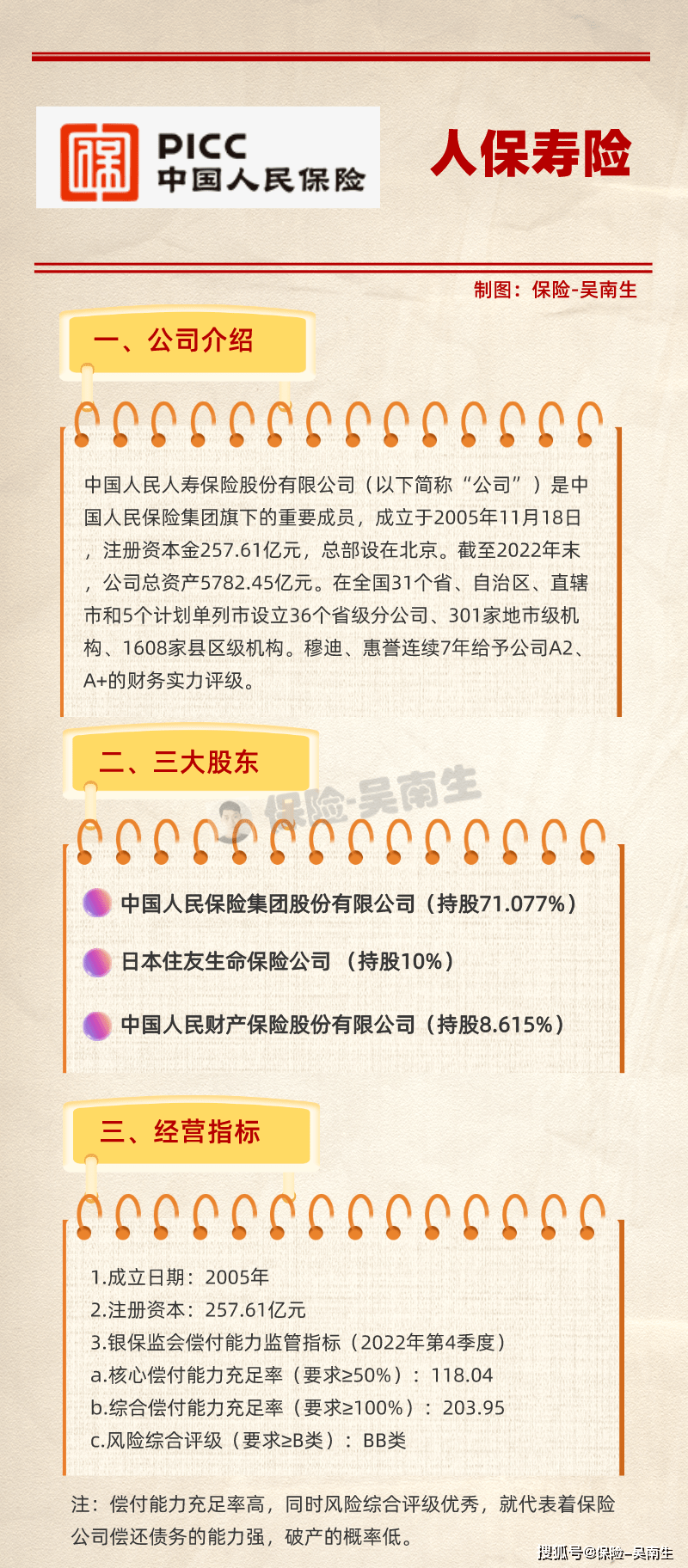 粮食物流产业链现状及未来发展趋势分析_人保车险 品牌优势——快速了解燃油汽车车险,人保服务