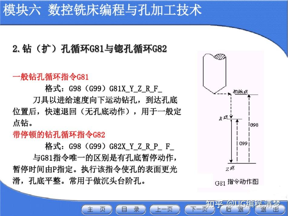 保险有温度,人保服务_钻削加工中心行业发展现状及市场进入壁垒分析