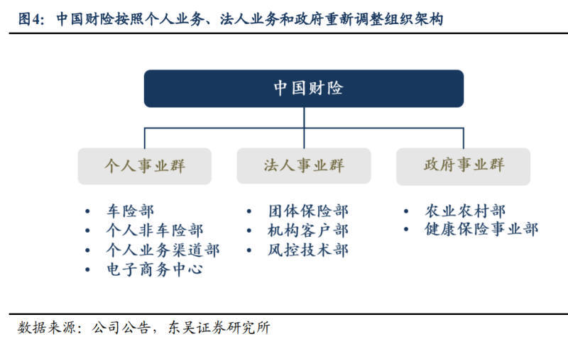苗木培育行业市场供需状况及未来前景展望_人保车险 品牌优势——快速了解燃油汽车车险,人保伴您前行