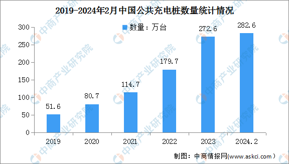 人保财险政银保 ,人保财险 _2024中国金融机具行业市场分析及发展前景预测