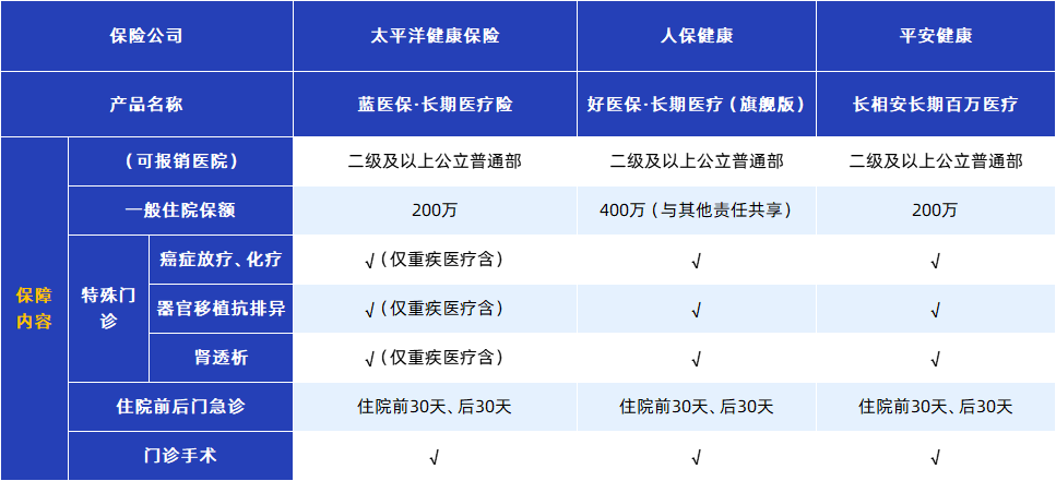 人保服务,人保财险 _2024背包行业深度调研及发展现状、供需格局分析