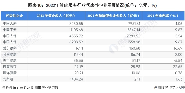 人保服务,人保财险 _2024背包行业深度调研及发展现状、供需格局分析