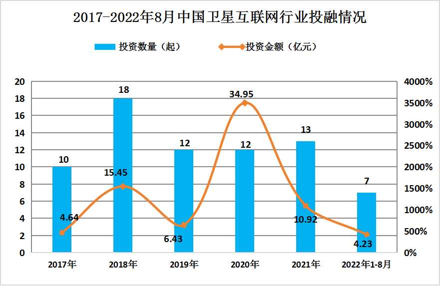 2024工业地产行业市场深度调研及发展现状分析_拥有“如意行”驾乘险，出行更顺畅！,人保护你周全