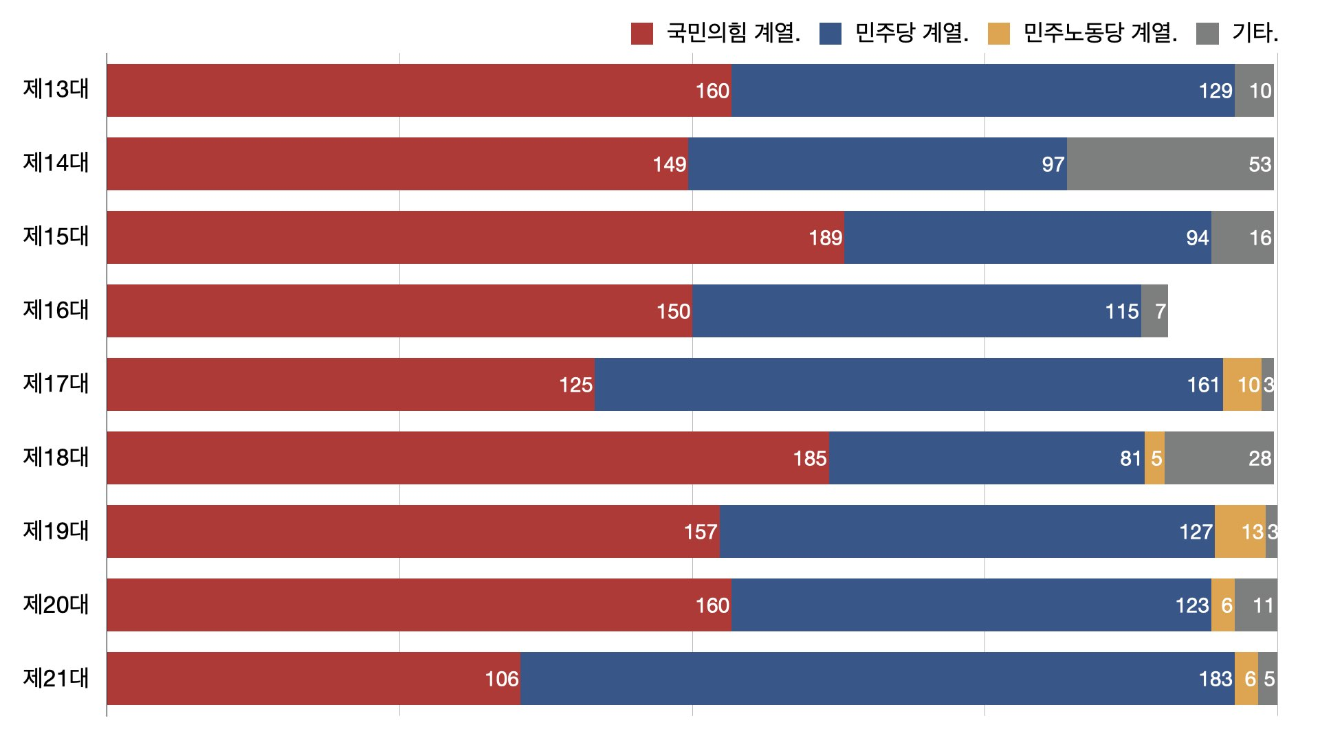 拥有“如意行”驾乘险，出行更顺畅！,人保护你周全_2024危化品行业发展现状分析及投资前景预测