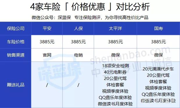 人保服务 ,人保服务_电力滤波器行业主要驱动因素、发展格局及未来趋势展望