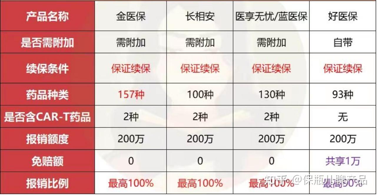 建筑水泥行业市场发展现状及供需格局、竞争格局分析2024_人保服务,人保有温度