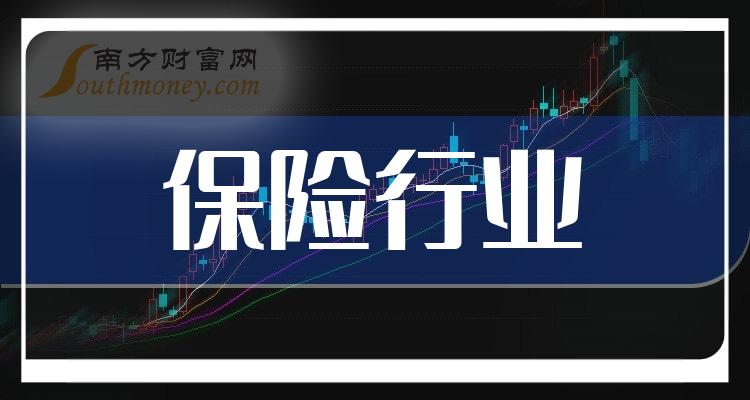 建筑水泥行业市场发展现状及供需格局、竞争格局分析2024_人保服务,人保有温度