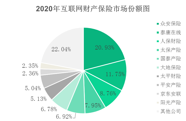 2024有声书行业发展现状及市场规模、竞争格局分析_保险有温度,人保车险   品牌优势——快速了解燃油汽车车险