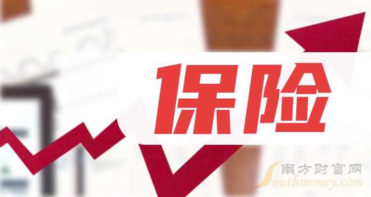 2024有声书行业发展现状及市场规模、竞争格局分析_保险有温度,人保车险 品牌优势——快速了解燃油汽车车险