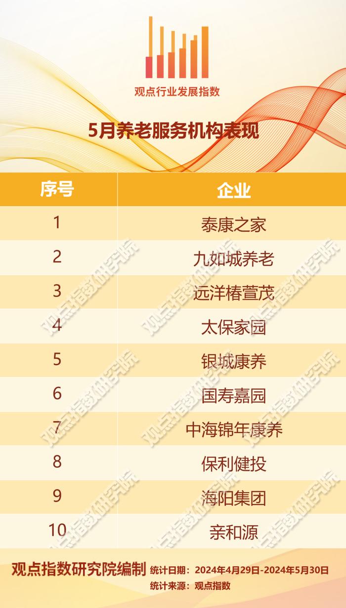 2024年年货行业发展现状、竞争格局及未来发展趋势与前景分析_保险有温度,人保有温度