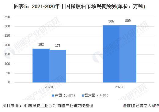 平版印刷行业发展现状及未来市场投资风险分析_保险有温度,人保车险
