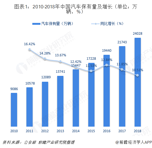 平版印刷行业发展现状及未来市场投资风险分析_保险有温度,人保车险