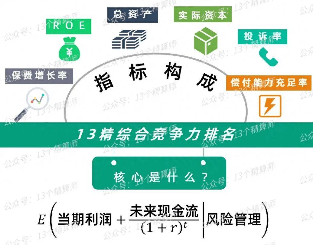 无人零售自助终端设备行业市场深度调研与竞争预测_人保服务 ,人保服务