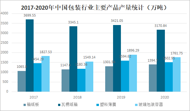 人保伴您前行,人保护你周全_2024年花槽行业市场现状及未来发展趋势分析