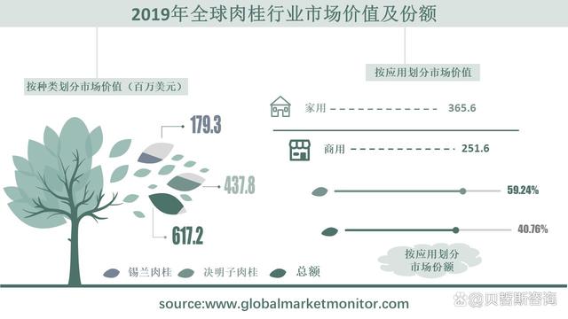 保险有温度,人保服务_2024摩擦材料行业未来发展趋势及发展策略研究分析