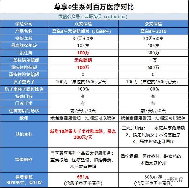 全球反无人机系统行业发展现状分析_保险有温度,人保车险