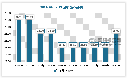 人保伴您前行,人保服务_2024年VR游戏行业发展现状、竞争格局及未来发展趋势与前景分析
