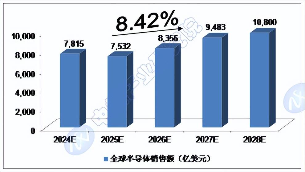 2024年汽车保养行业市场调研及未来发展前景分析_人保财险 ,拥有“如意行”驾乘险，出行更顺畅！