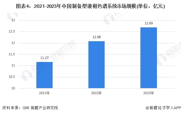 人保服务,人保财险 _2024糖果行业发展现状及市场集中度、竞争格局分析
