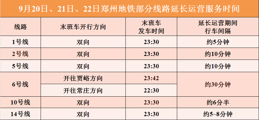 人保服务 ,拥有“如意行”驾乘险，出行更顺畅！_星级酒店行业竞争格局及“十四五”企业投资战略研究