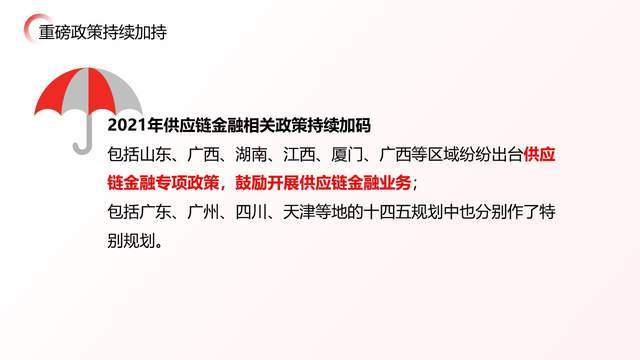 人保服务,人保伴您前行_供应链金融行业竞争格局及“十四五”企业投资战略研究