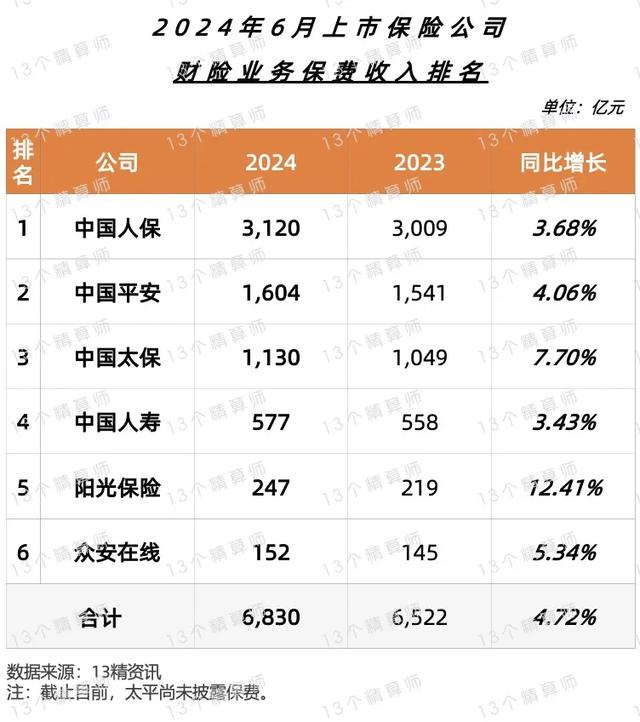 2024供水产业发展现状及市场规模、供需格局分析_人保伴您前行,人保有温度