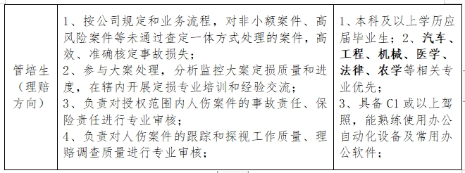 2024照明材料行业市场深度分析及发展现状、企业规模分析_人保服务,人保财险 