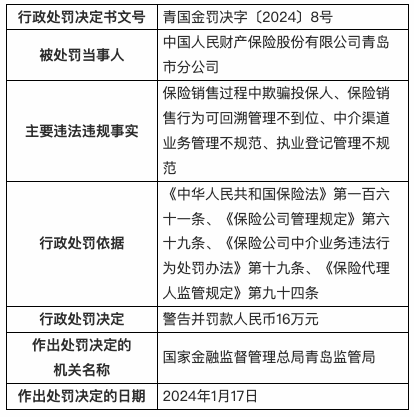 2024照明材料行业市场深度分析及发展现状、企业规模分析_人保服务,人保财险 