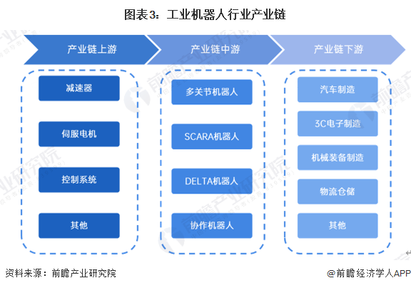 中国医疗机器人产业园区发展规划及招商引资咨询_人保服务,人保护你周全