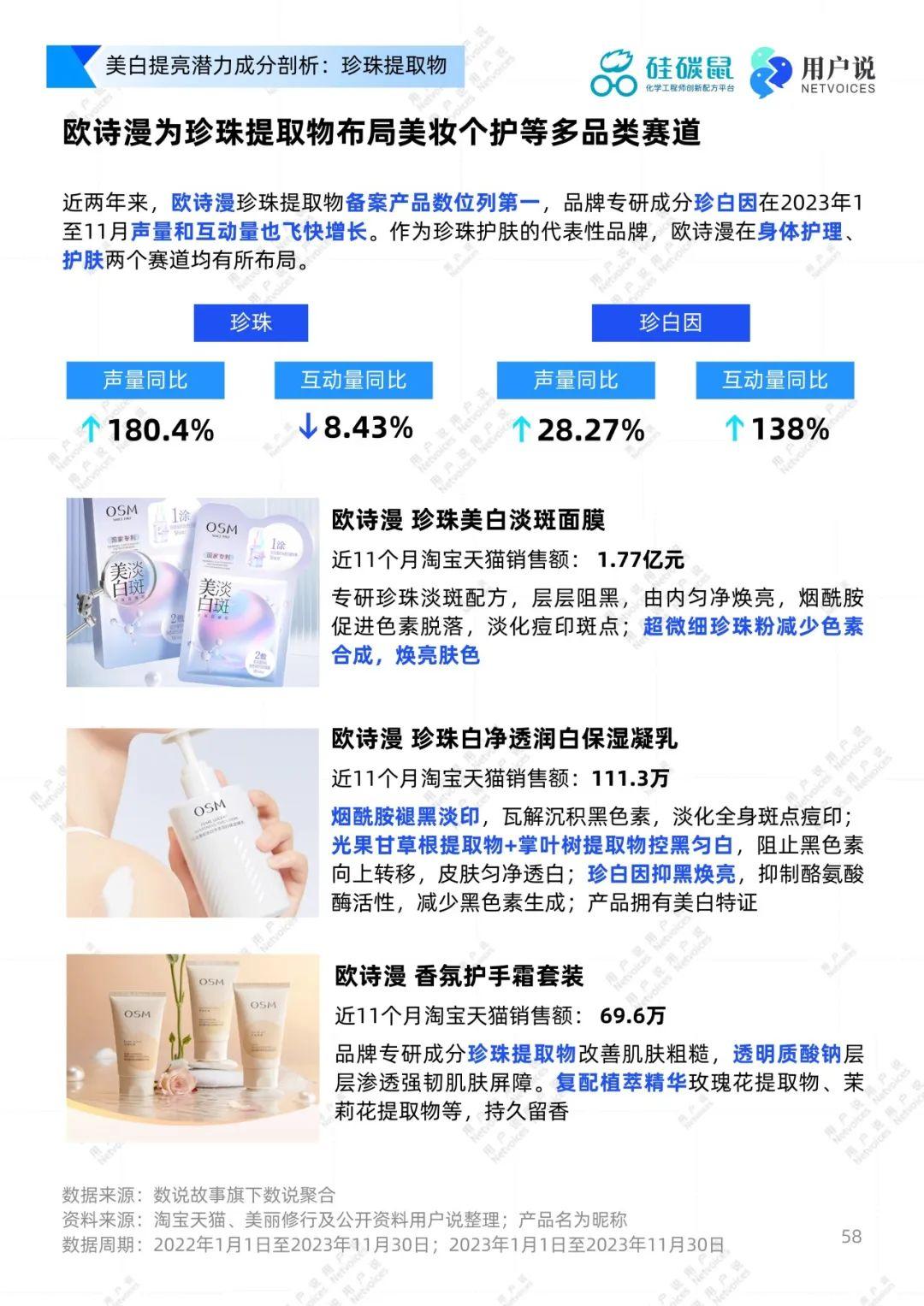 多肽药物行业发展现状及市场规模、未来投资前景分析2024_人保服务 ,人保服务