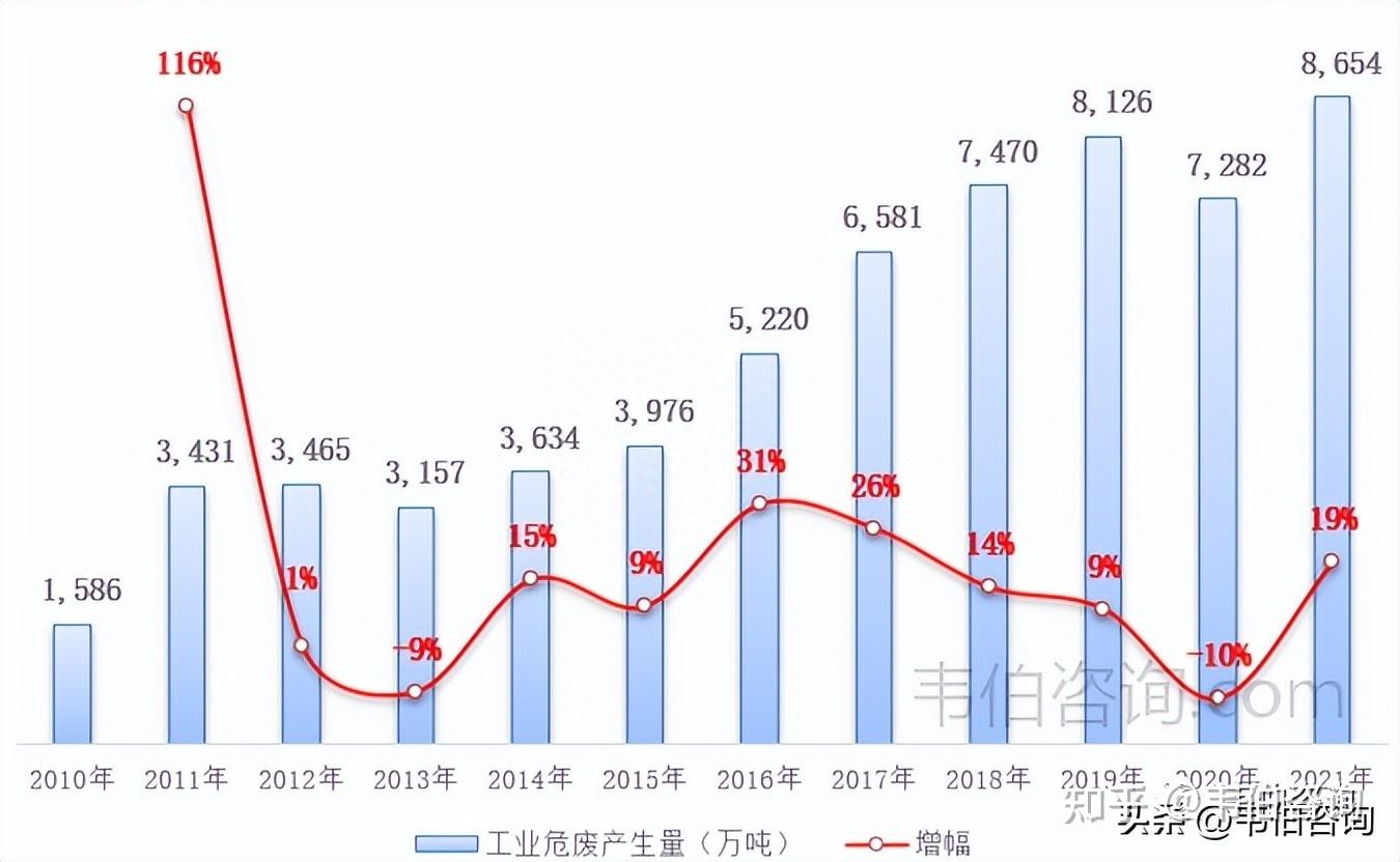 羊肉行业竞争格局及“十四五”企业投资战略研究_人保财险政银保 ,拥有“如意行”驾乘险，出行更顺畅！